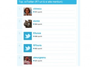 zelist iunie