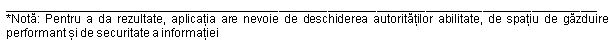 vot corect aplicatie 3