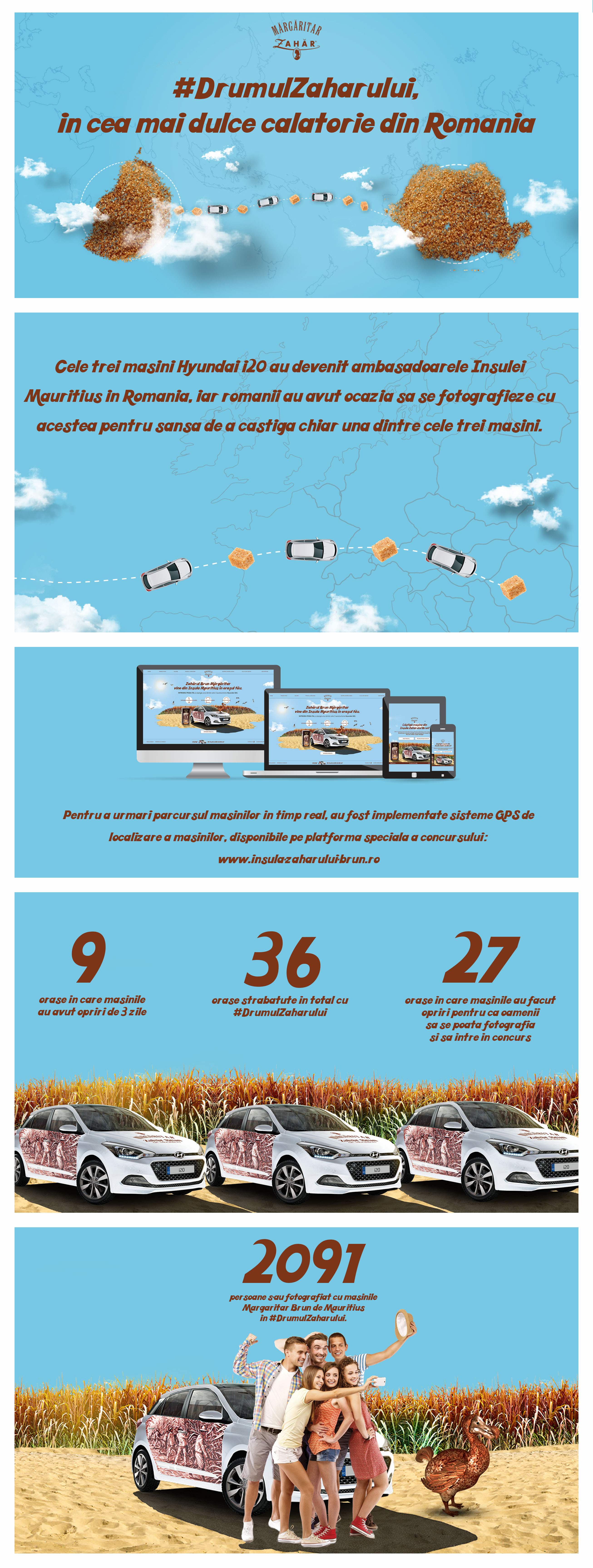 infografic_insula_zaharului