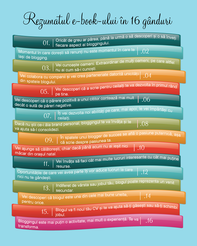 Infografic Poveștile Bloggerilor